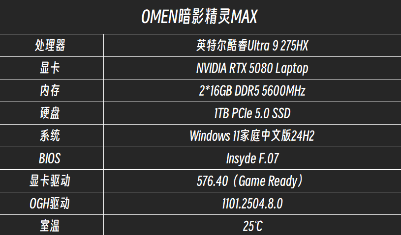 性能狂暴,价格给力 OMEN暗影精灵MAX评测