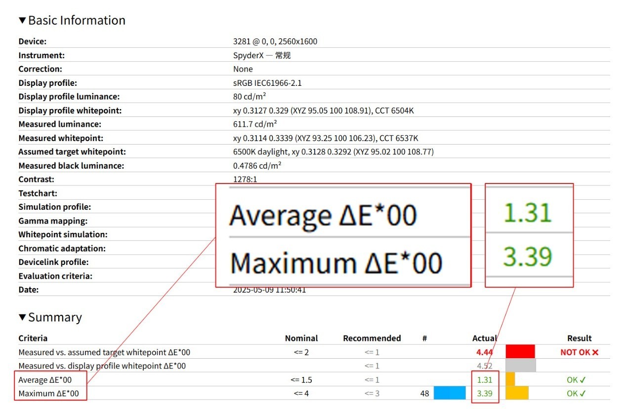 ��Ԫ��Ϸ���Ƽ� ��������OMEN��Ӱ����MAX