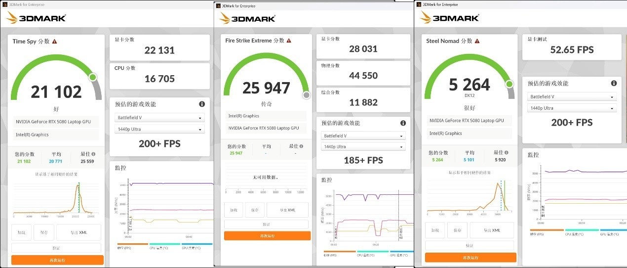 性能狂暴,价格给力 OMEN暗影精灵MAX评测