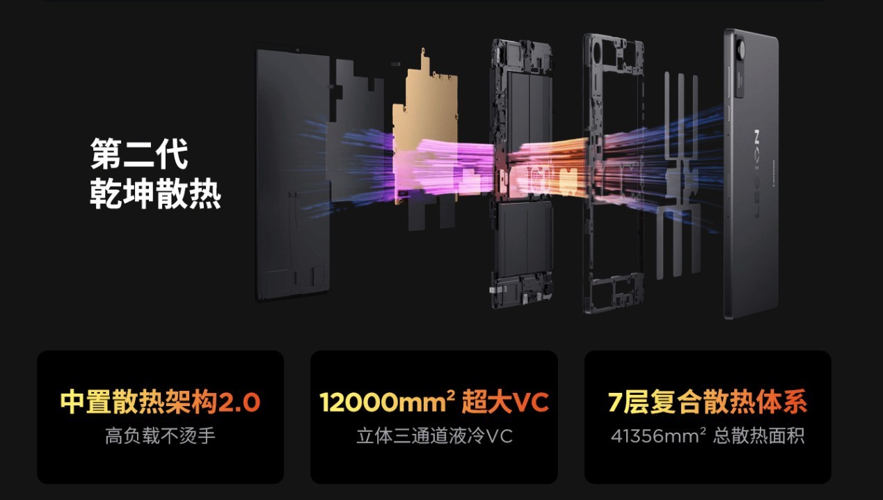 ����������Y700�Ĵ�AIƽ�壺8.8Ӣ��ƽ��ճ��ָУ�����������ȡ�����޸���