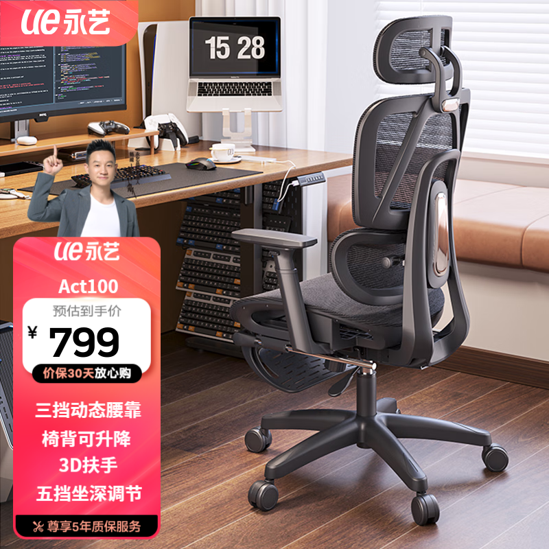 UE  ACT100 747Ԫ
