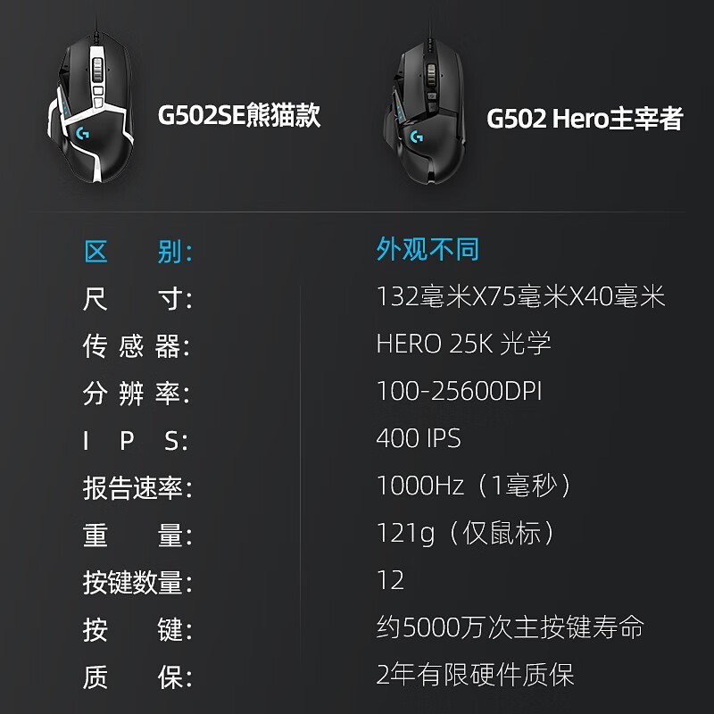 ޼G502Ϸɱ193Ԫ