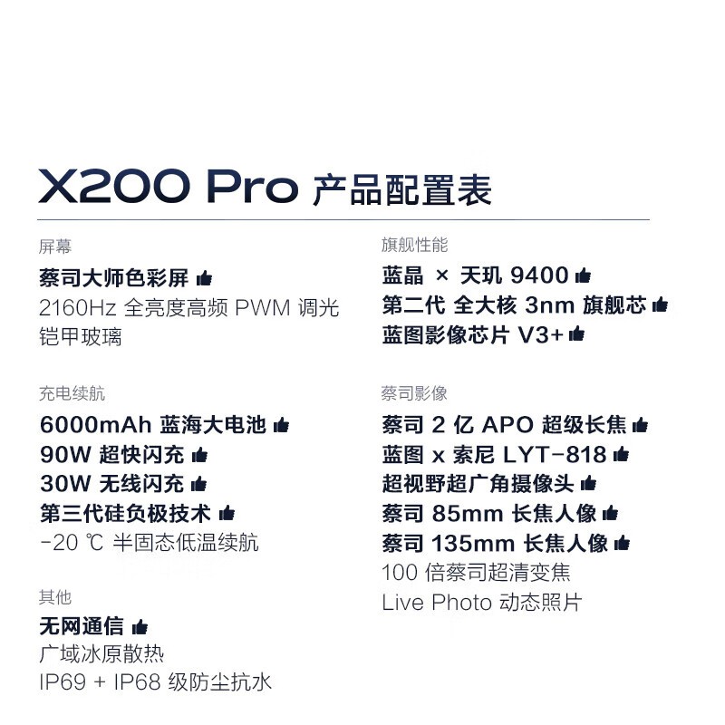 vivo X200 Pro 5G�ֻ�12GB+256GB��ҹ�ھ����Żݼ�4699Ԫ