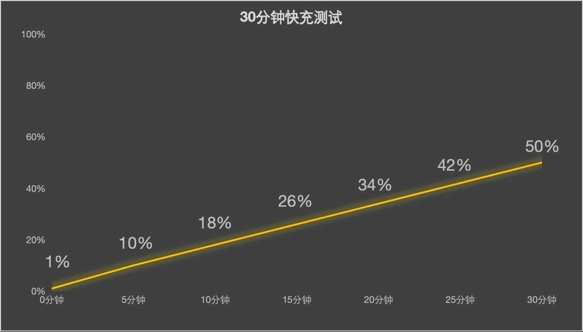vivo S30 Pro mini���� С���������