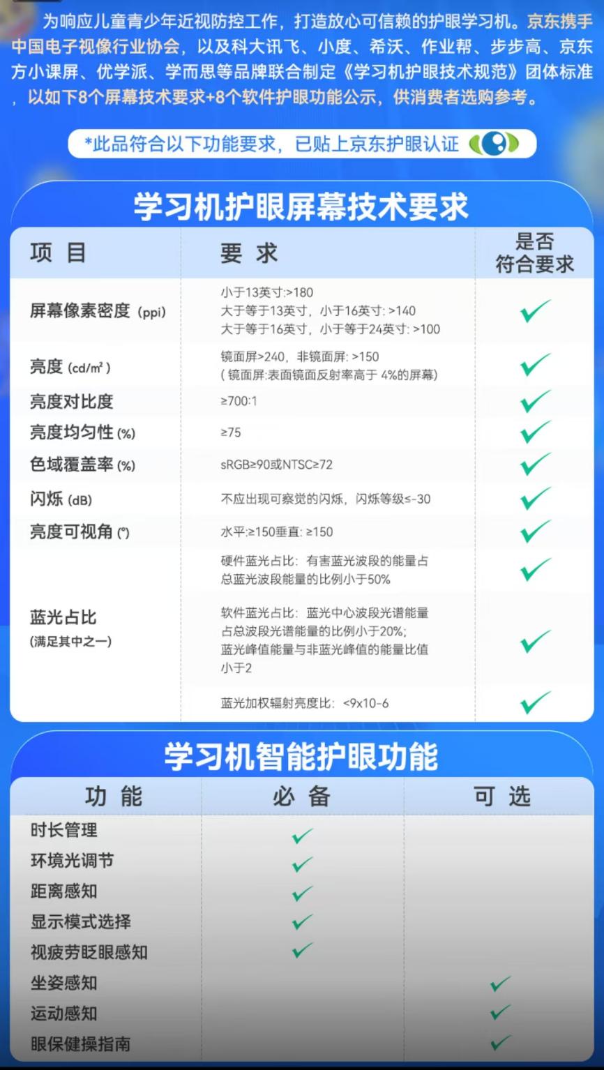 ���ĺ�������Ӳ�Ʒ���Ӽ��أ���ѧϰ����׼����365�커�۱���