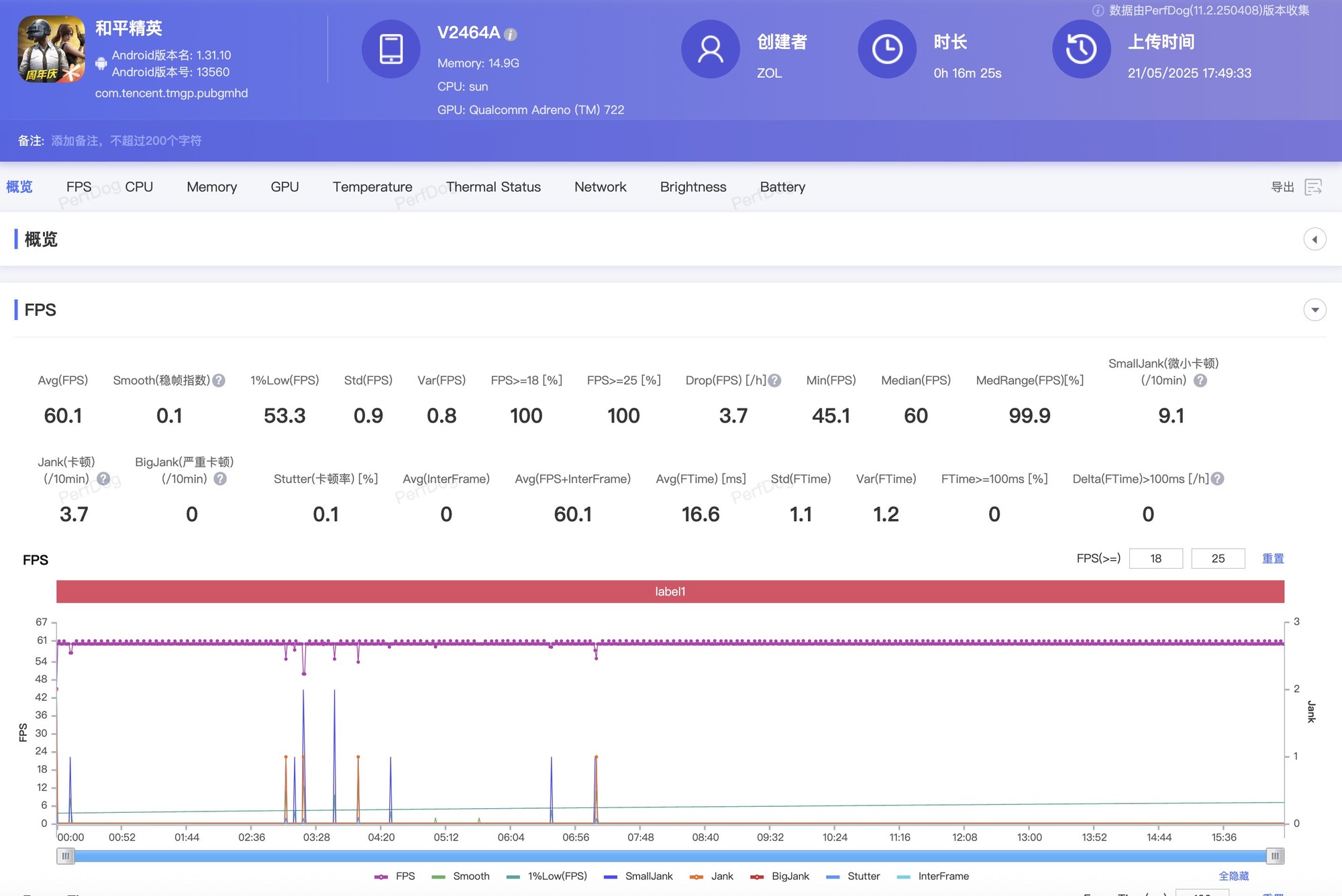 vivo S30全面评测:中端产品的轻重博弈