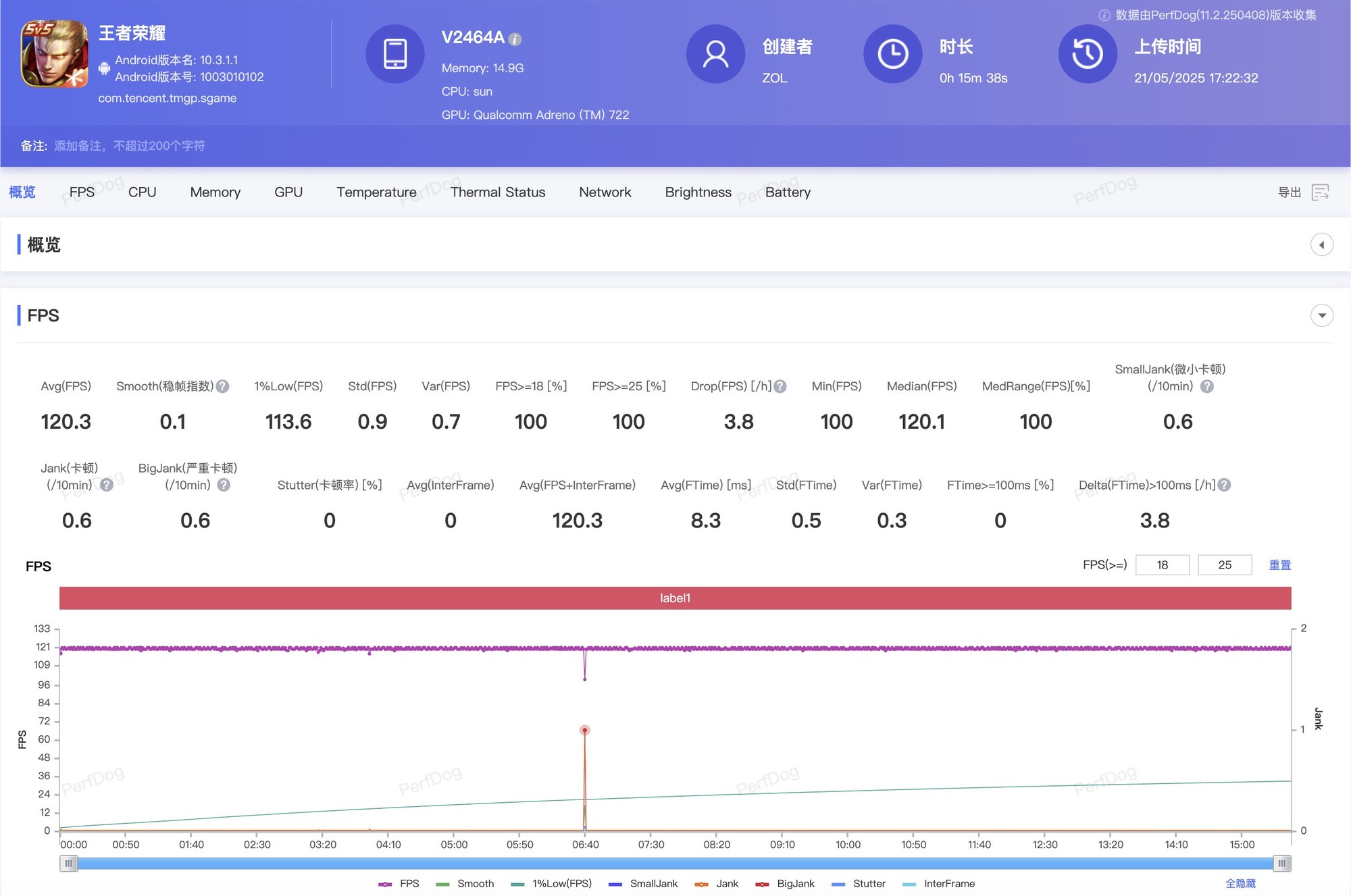 vivo S30全面评测:中端产品的轻重博弈