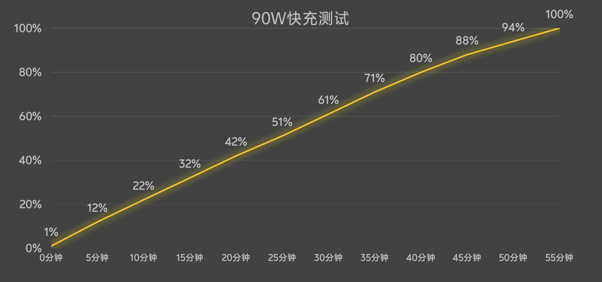 vivo S30全面评测:中端产品的轻重博弈