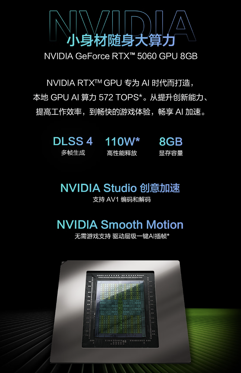 ׼��ѧ����ѡRTX 5060�������ᱡ����˶��ѡAir 2025  ʵ�ʵ���7099Ԫ