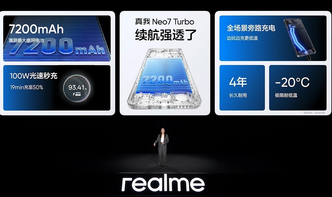 强悍小透明1999元起售 真我Neo7 Turbo发布会汇总