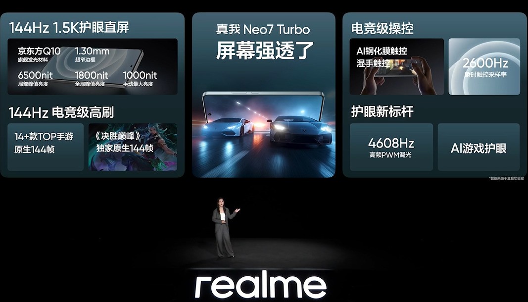 强悍小透明1999元起售 真我Neo7 Turbo发布会汇总