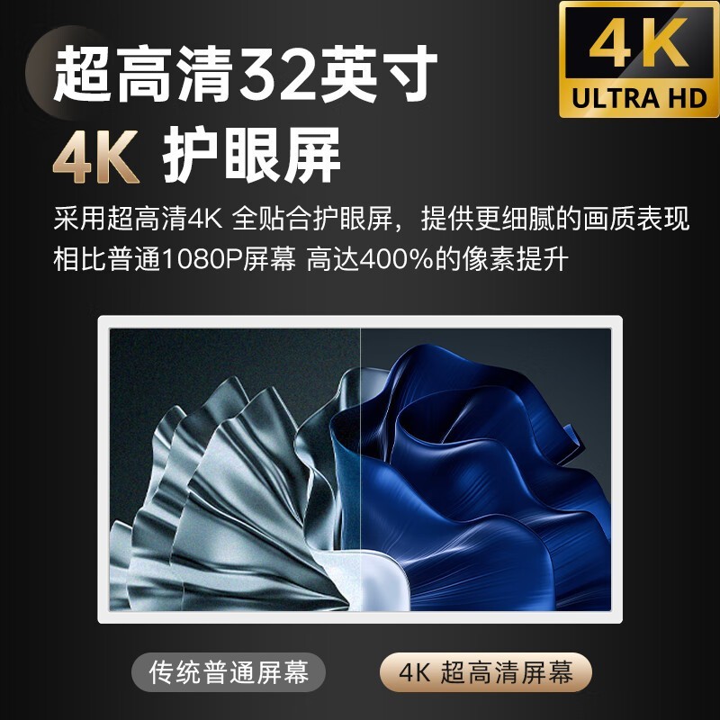 ֿELC 4KۻPro3039Ԫ