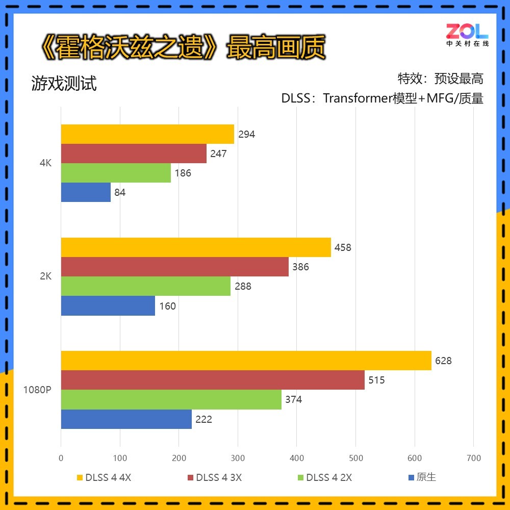 ӰGeForce RTX 5070 TiLUNA OC ԿҲģ黯