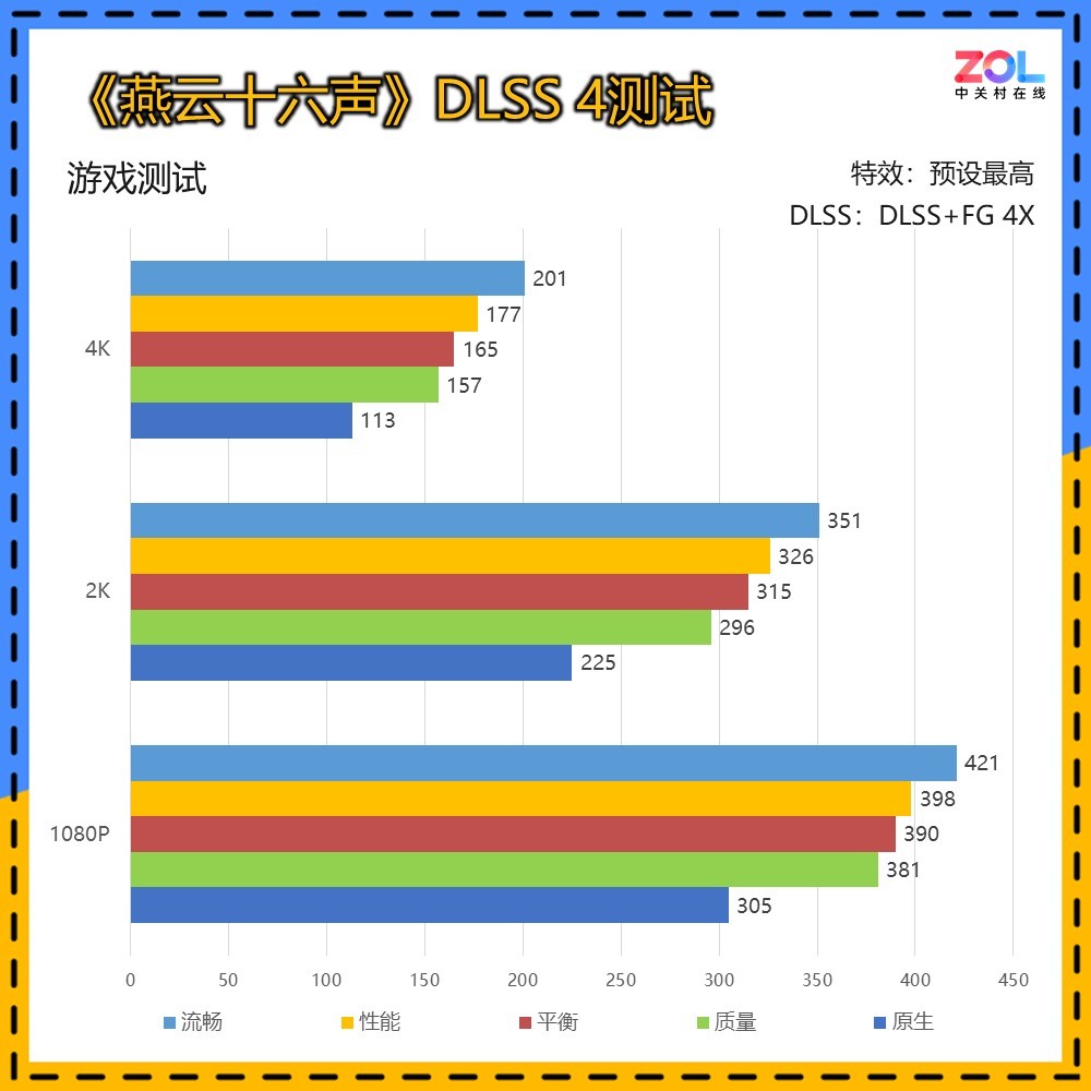 ӰGeForce RTX 5070 TiLUNA OC ԿҲģ黯