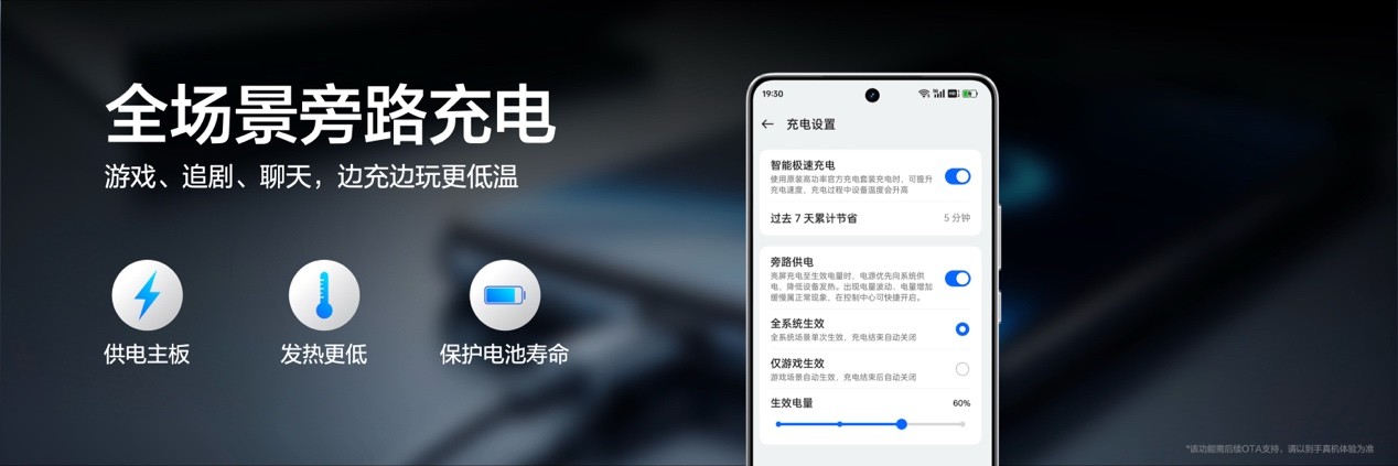 “强悍小透明”真我Neo7 Turbo正式发布,国补到手1699.15元起