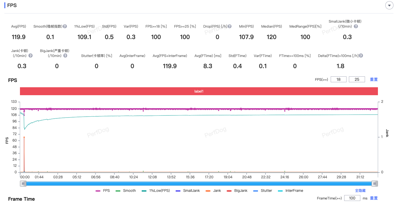 OPPO Pad 4 Proȫ�����⣺ȫ���콢������¶���߶�ƽ������