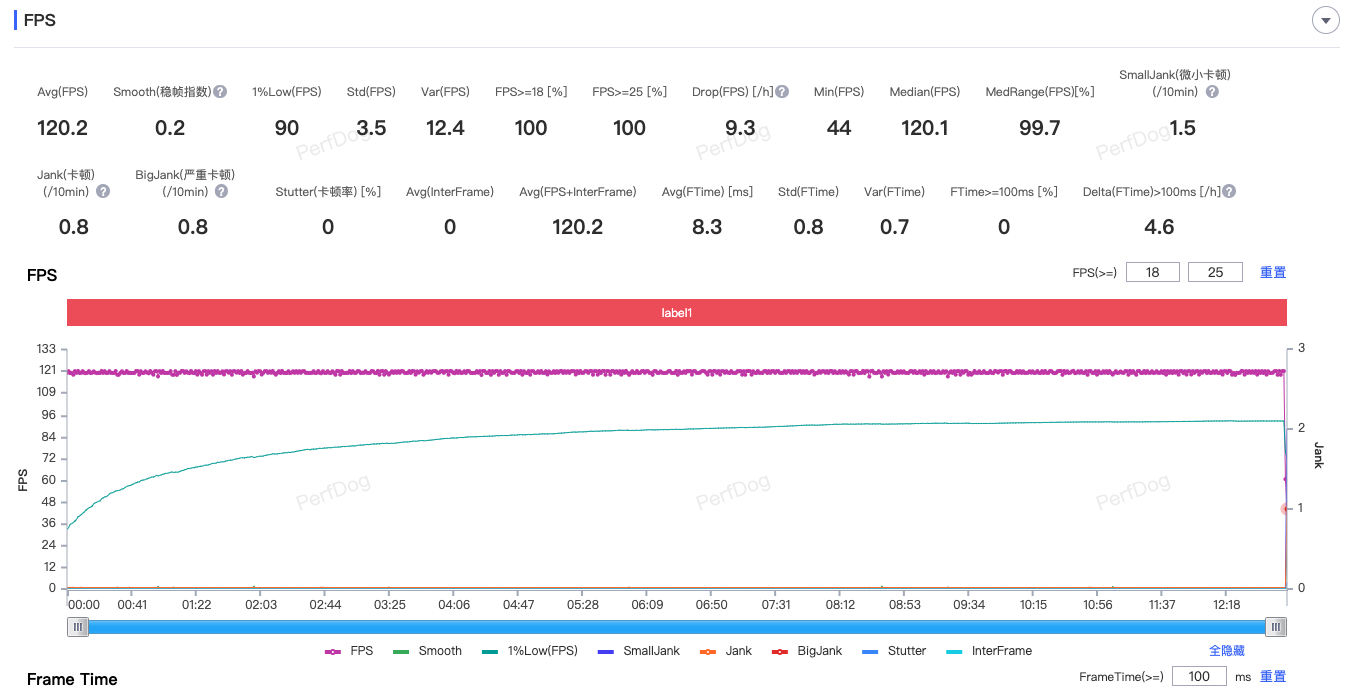 OPPO Pad 4 Proȫ�����⣺ȫ���콢������¶���߶�ƽ������