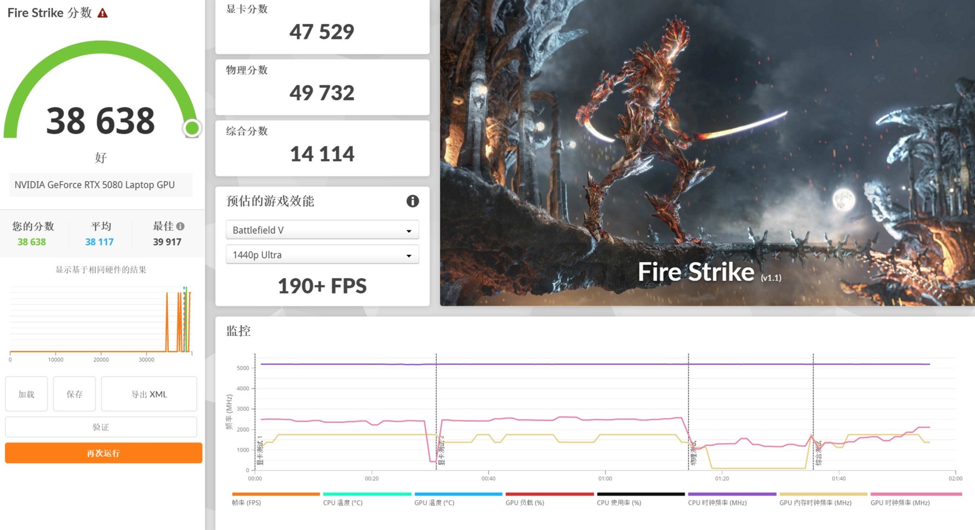 六边形战士酷睿Ultra 9 275HX+RTX5080！体验微星泰坦16 HX AI 2025游戏本