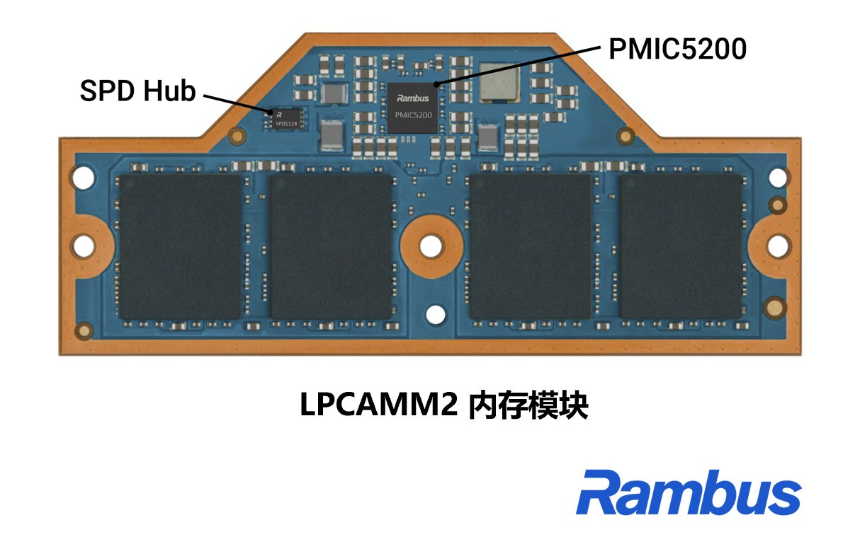 ̽RambusΪγΪAI PCڴģ鴴µԴ