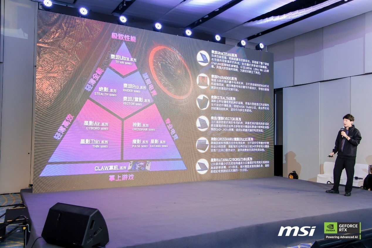 ��������ѡ��΢�ǵ����� ΢��RTX50ϵ�ʼǱ���Ʒ��ͨ�ἰ�����л�ع�