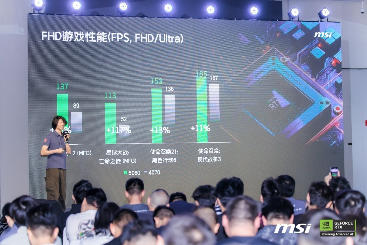 ��������ѡ��΢�ǵ����� ΢��RTX50ϵ�ʼǱ���Ʒ��ͨ�ἰ�����л�ع�