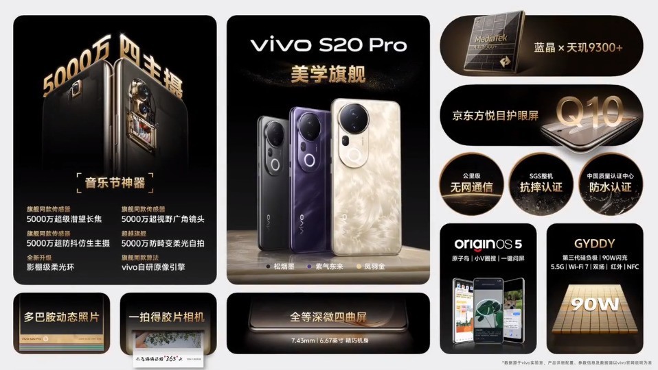 vivo S20 Pro5000 ͬһ