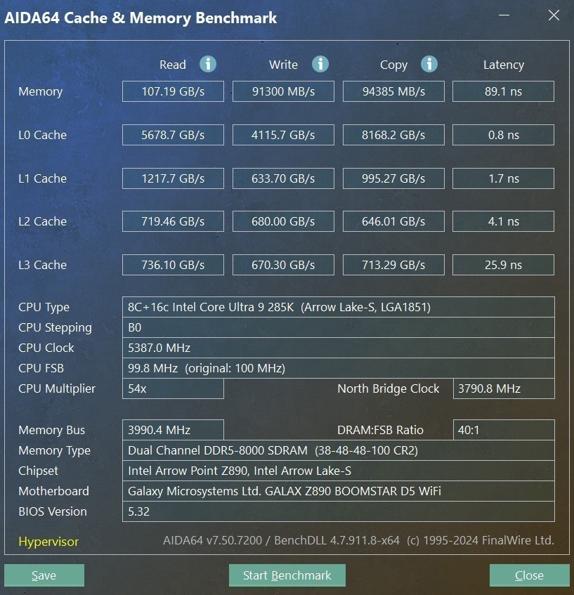 Ӱ  Z890 ǻ WIFI ֵ BIOS ȫ