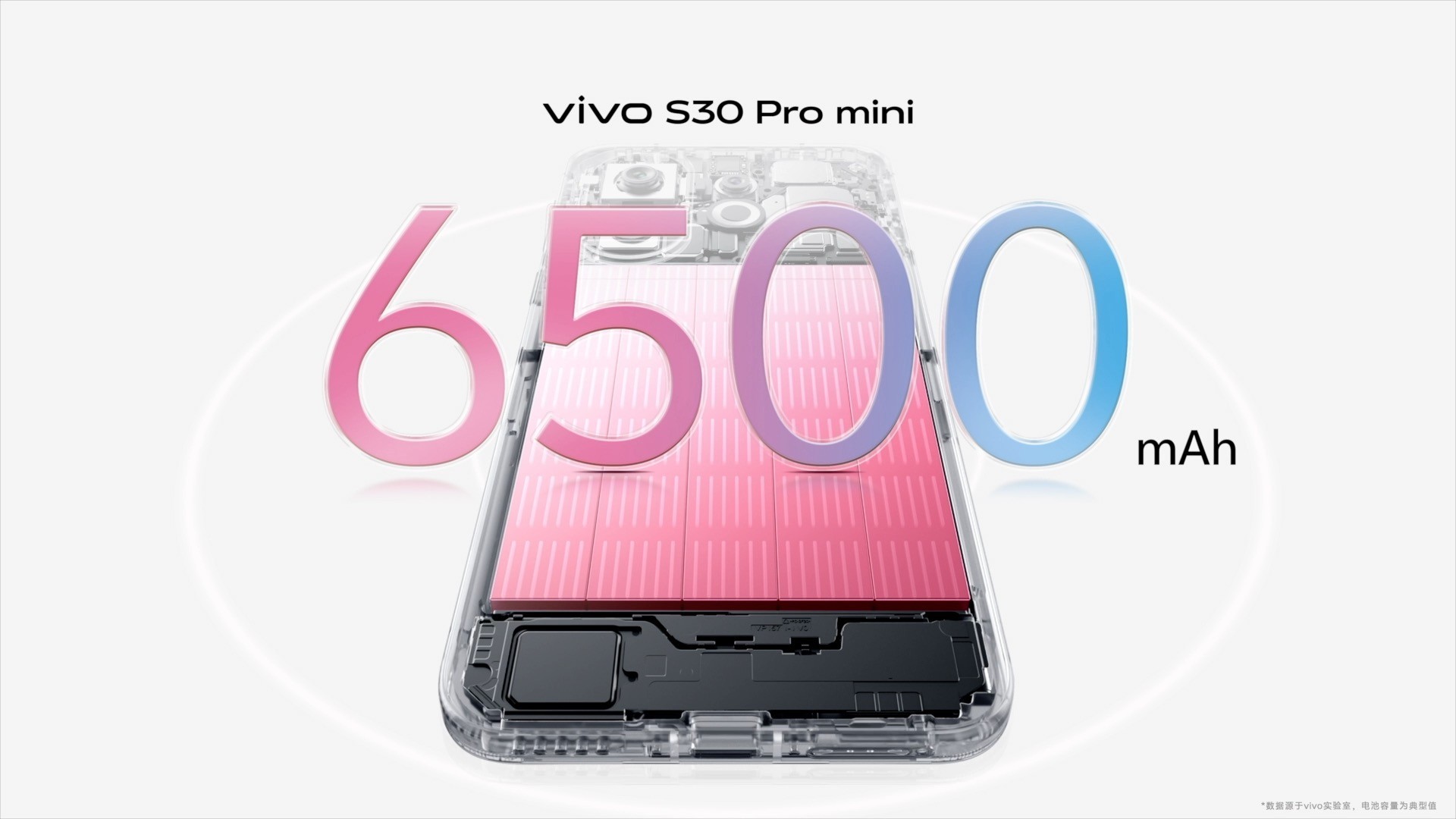 ���Сֱ�� ֱ����Χ�� vivo S30ϵ����ʽ����