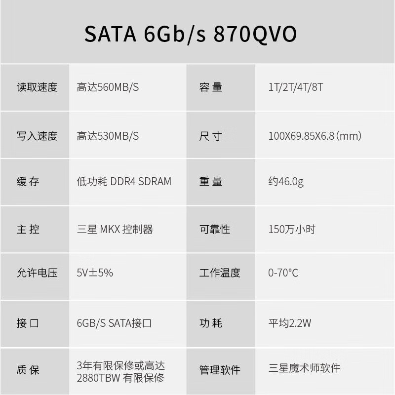 870 QVO SATA̬Ӳ̴󽵼ۣ4699Ԫּ