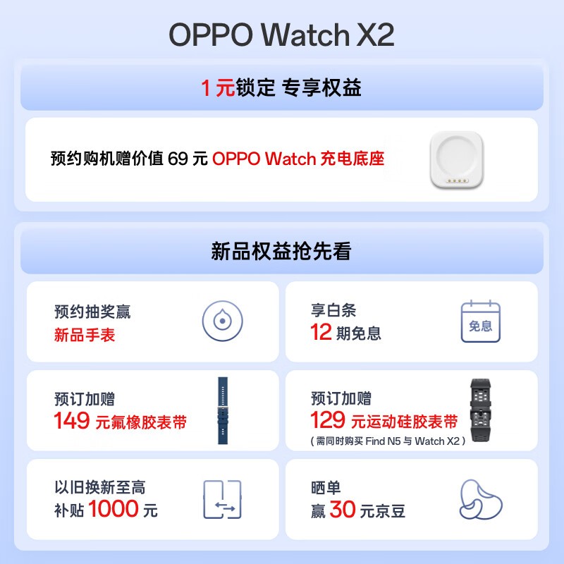 ҲϮOPPO Watch X2ֱǧε5499Ԫ