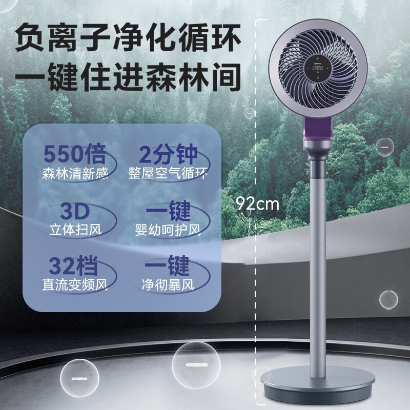 550¸ͷ 529Ԫ
