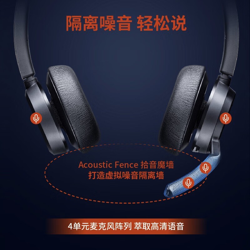 Plantronics Focus 2ʺü۸30%