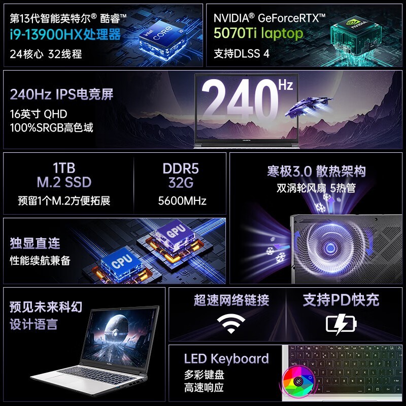 七彩虹隐星P16 Pro游戏本京东优惠价7843元