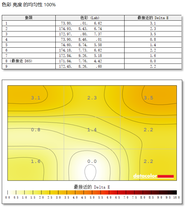 AGON CS24Aʾ⣺ȶϵУ CSר