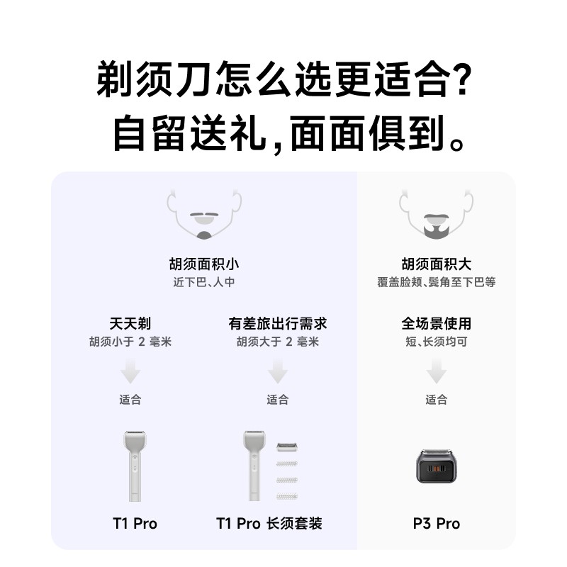 徕芬直线往复剃须刀T1 Pro限时特惠847663元