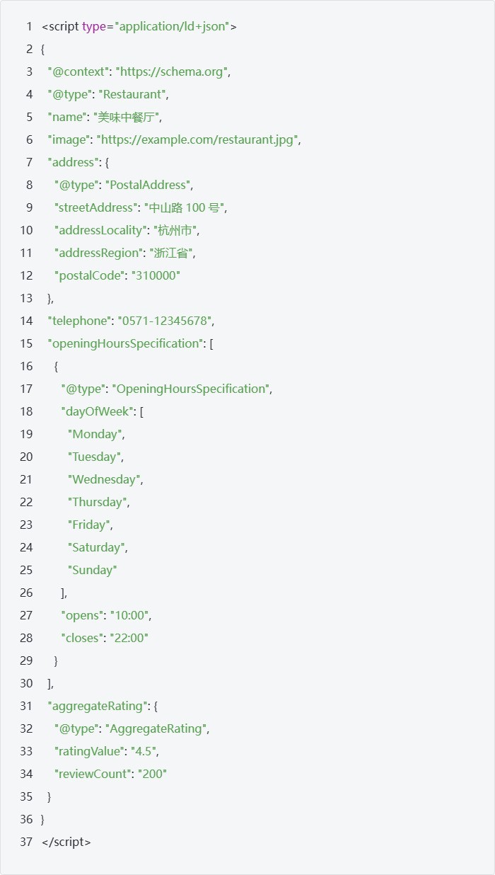 ��SEO��AI-CRO���ṹ��������γ�Ϊ�����Ż���������