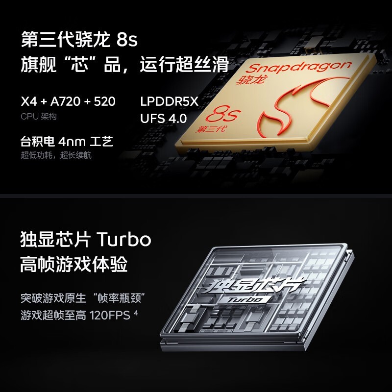 iQOO Z9 Turbo 5G手机 骁龙8sGen3