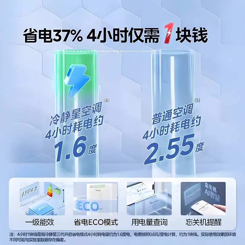 Midea 美的 冷静星三代智控温变频3P空调72LWM2-1一级冷暖大风量柜机正品