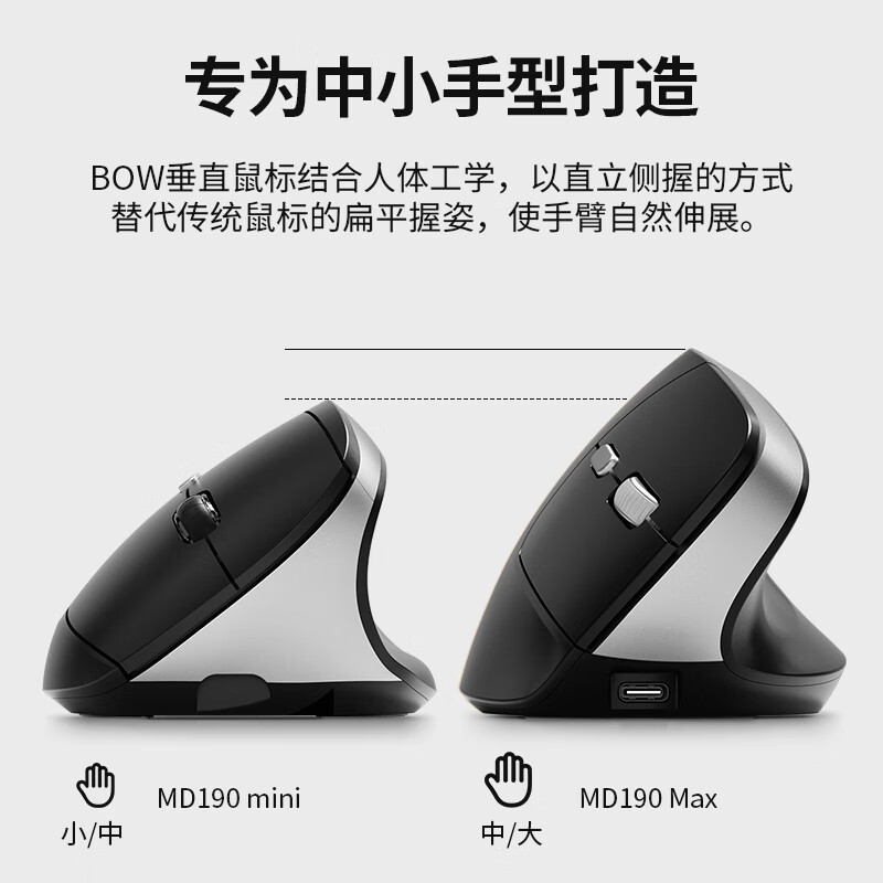 B.O.W MD190mini��꾩���Żݼ�78Ԫ