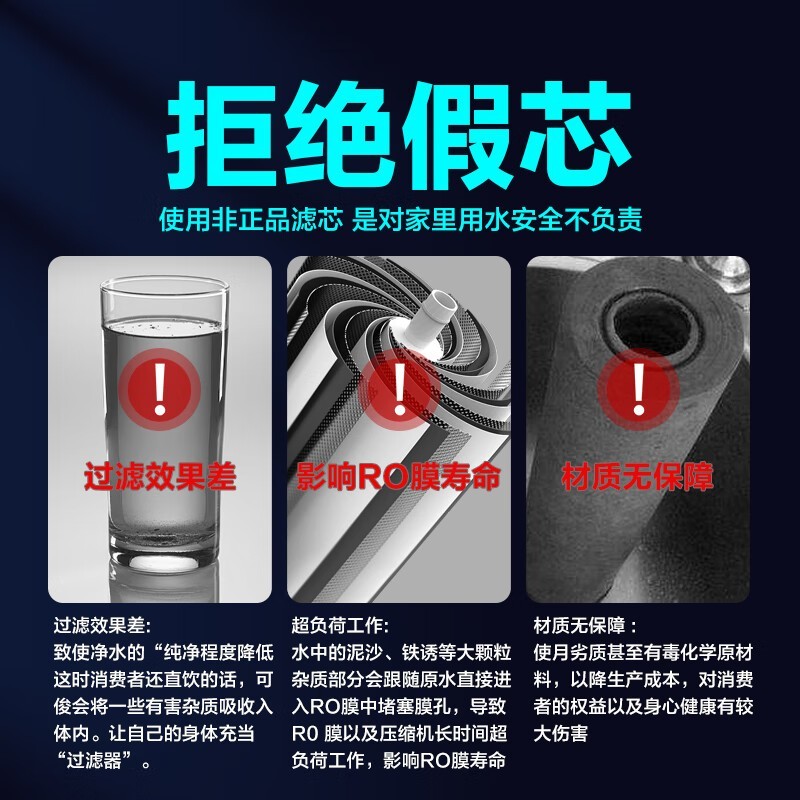 ANGEL家用滤芯促销,哪吒CFII滤芯超值