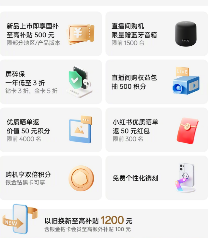 下单全新OPPO Find X8之前,先看看这些购机权益