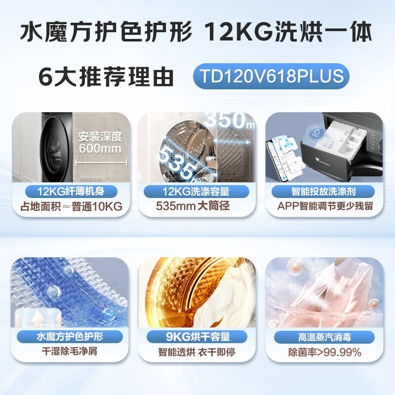 СˮħTD120V618PLUSϴһֵŻ