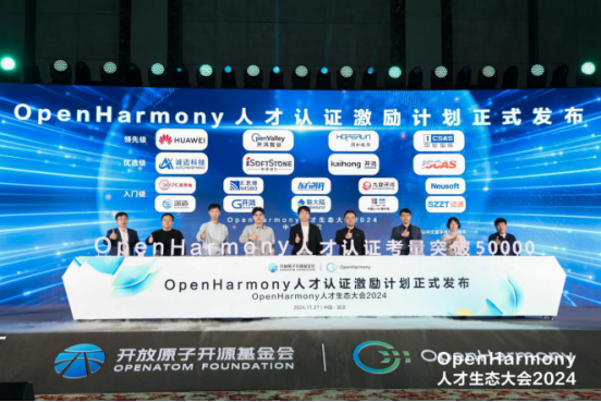 ǹOpenHarmony˲̬