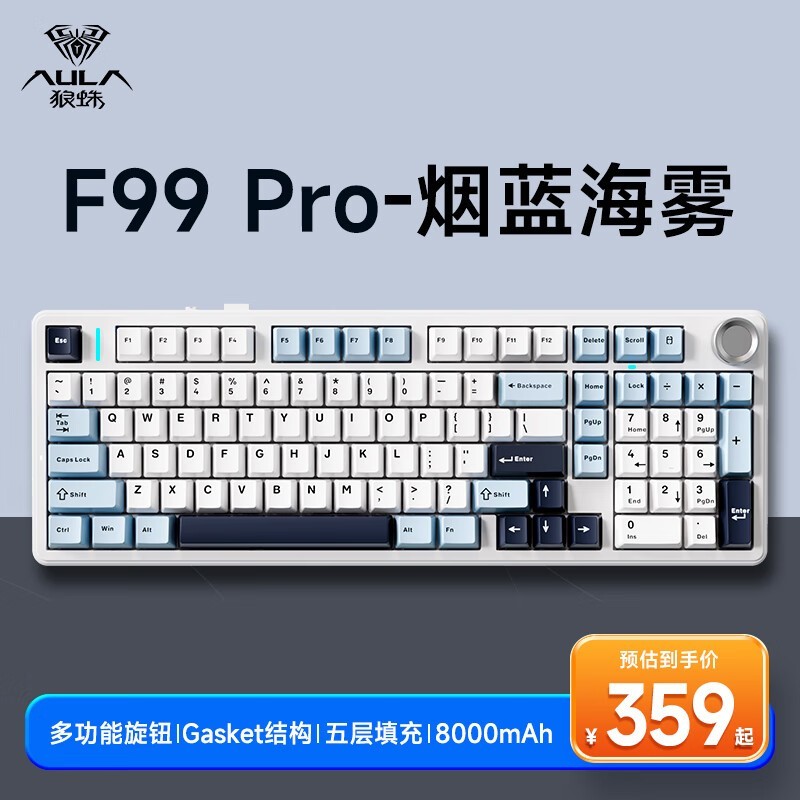 F99 Proƻе̵ּ359ԪϷر