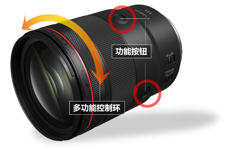 ȦԶ㶨 RF135mmF1.8 L IS USM