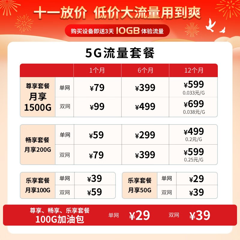  U30 Air 5G˫л忨ذ399Ԫ