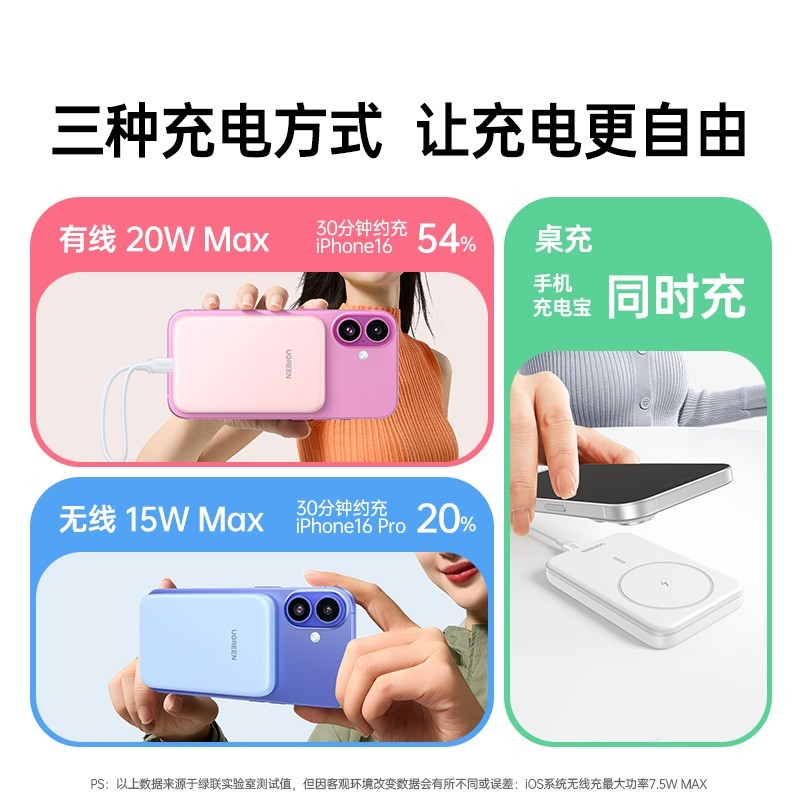 绿联10000mAh磁吸移动电源到手价67.24元