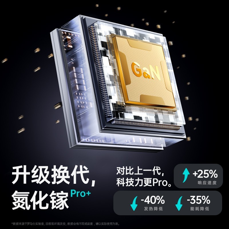 罗马仕 充电头65W氮化镓充电器适用华为手机45W苹果16iPhone快充充电头pd多口iPad