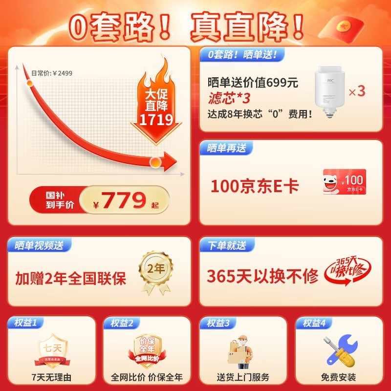 2ˮ1200GͨRO͸ˮʱػݼ577Ԫ