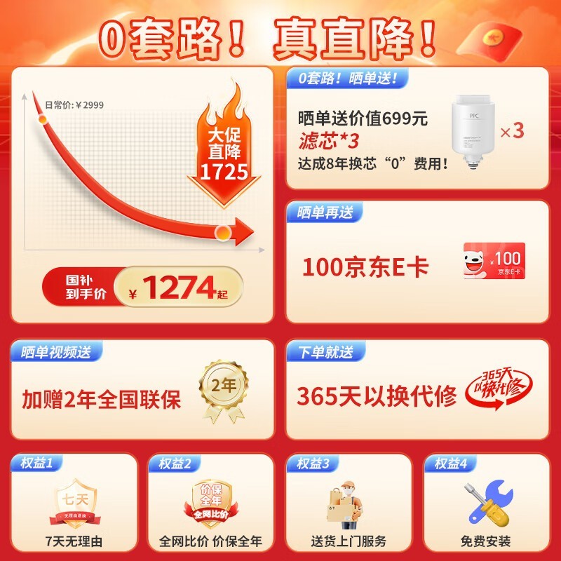 Ͱ¶2.0ˮ1117Ԫ